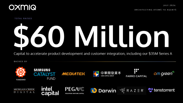 OXMIQ Raises $35 Million to Scale OxCore™ Architecture