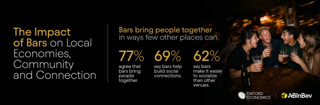 New Oxford Economics Study Shows the Social and Economic Impact of Bars