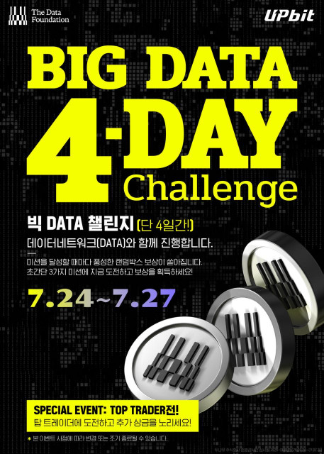 데이터 재단, 네트워크 등록 데이터 1억 건 돌파… 업비트에서 ‘빅 DATA 챌린지’ 이벤트 진행