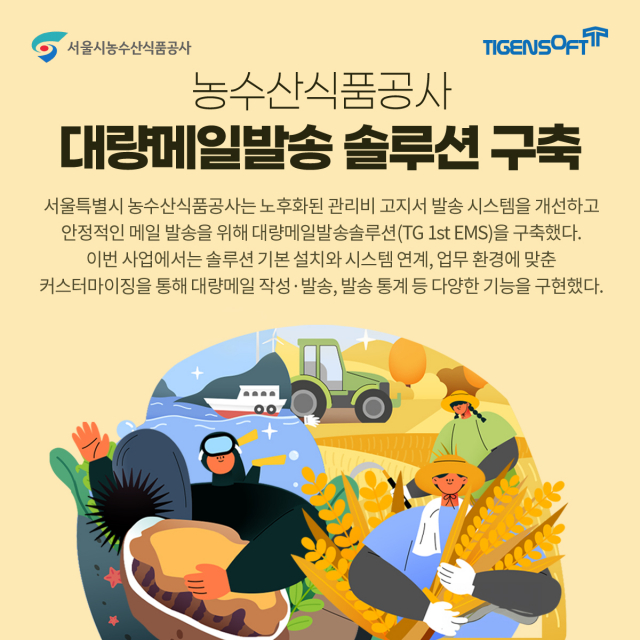 티젠소프트, 서울특별시 농수산식품공사 대량 메일 발송 솔루션 구축