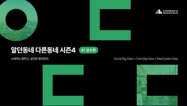 쿠시먼앤드웨이크필드 코리아 ‘왜 글로벌 브랜드는 성수에서 팝업 후 플래그십으로 확장할까’ 분석