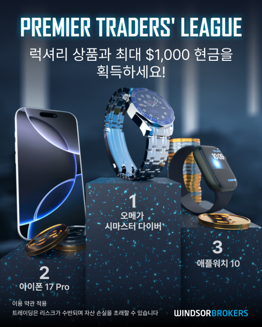 윈저브로커스, 거래 실적에 따라 애플워치부터 오메가 시계까지 제공