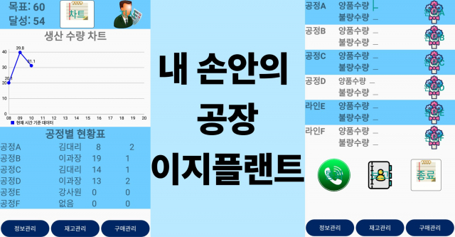 한국머털테크, 스마트팩토리형 시스템 앱 이지플랜트 출시