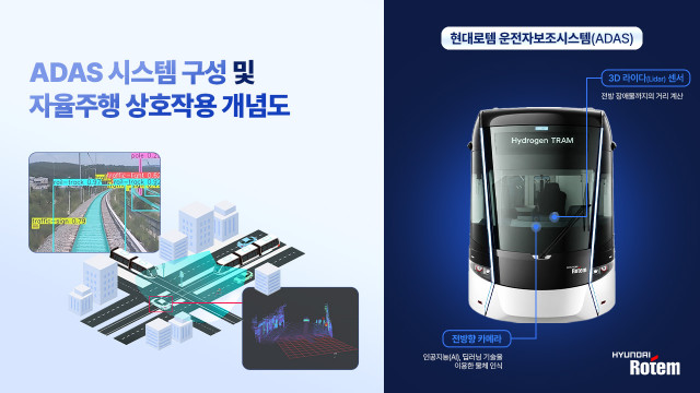 현대로템, 미래 철도차량 자율주행 핵심 기술 개발