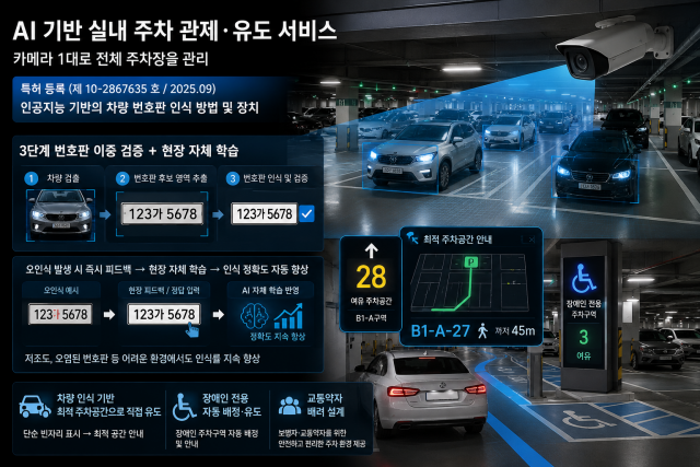 대흥정보, ‘AI 기반 실내 주차 유도 서비스’로 IP-R&D 전략지원 사업 선정