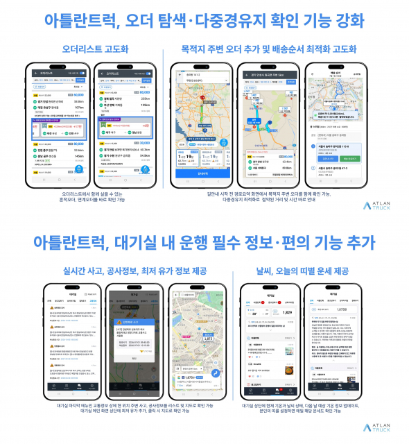 화물차 전용 내비게이션 앱 ‘아틀란트럭’, AI 기반 대규모 업데이트 실시