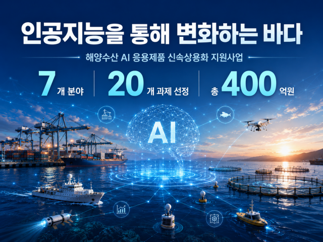 인공지능을 통해 변화하는 바다, 해양수산 분야 AI 상용화 지원사업 추진